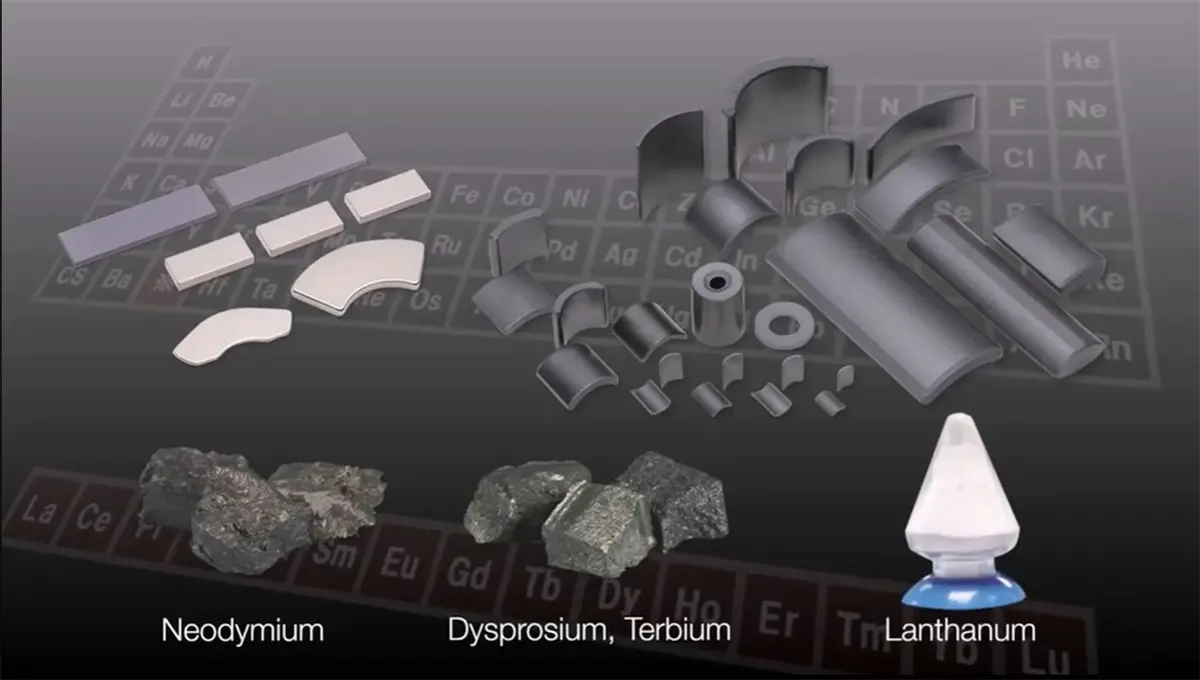 Top Global Import Markets for Permanent Magnets001.jpg