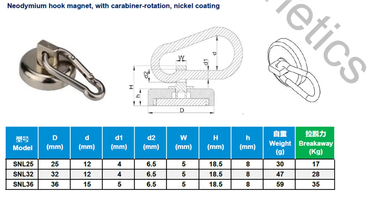 NdFeB Hook Magnet B Parameters B014b3