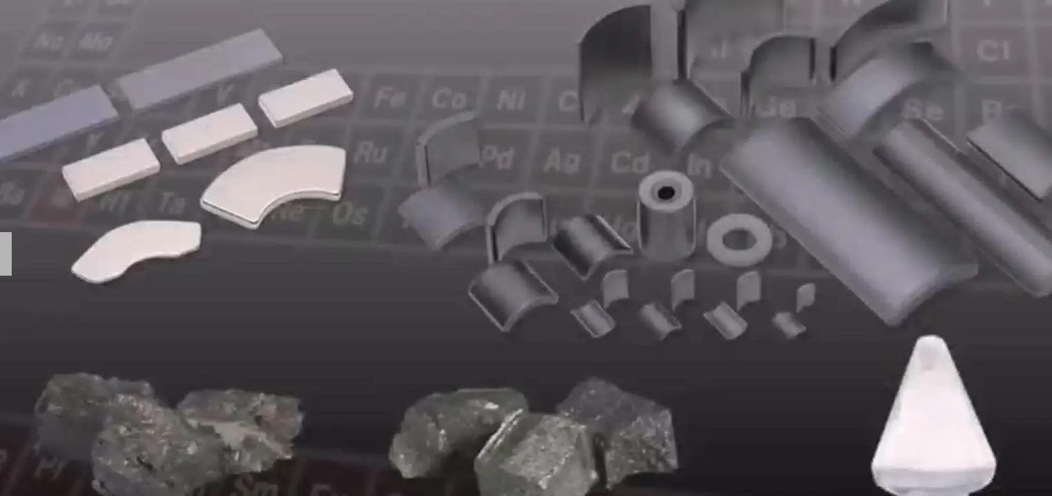 Neodymium Magnets Types