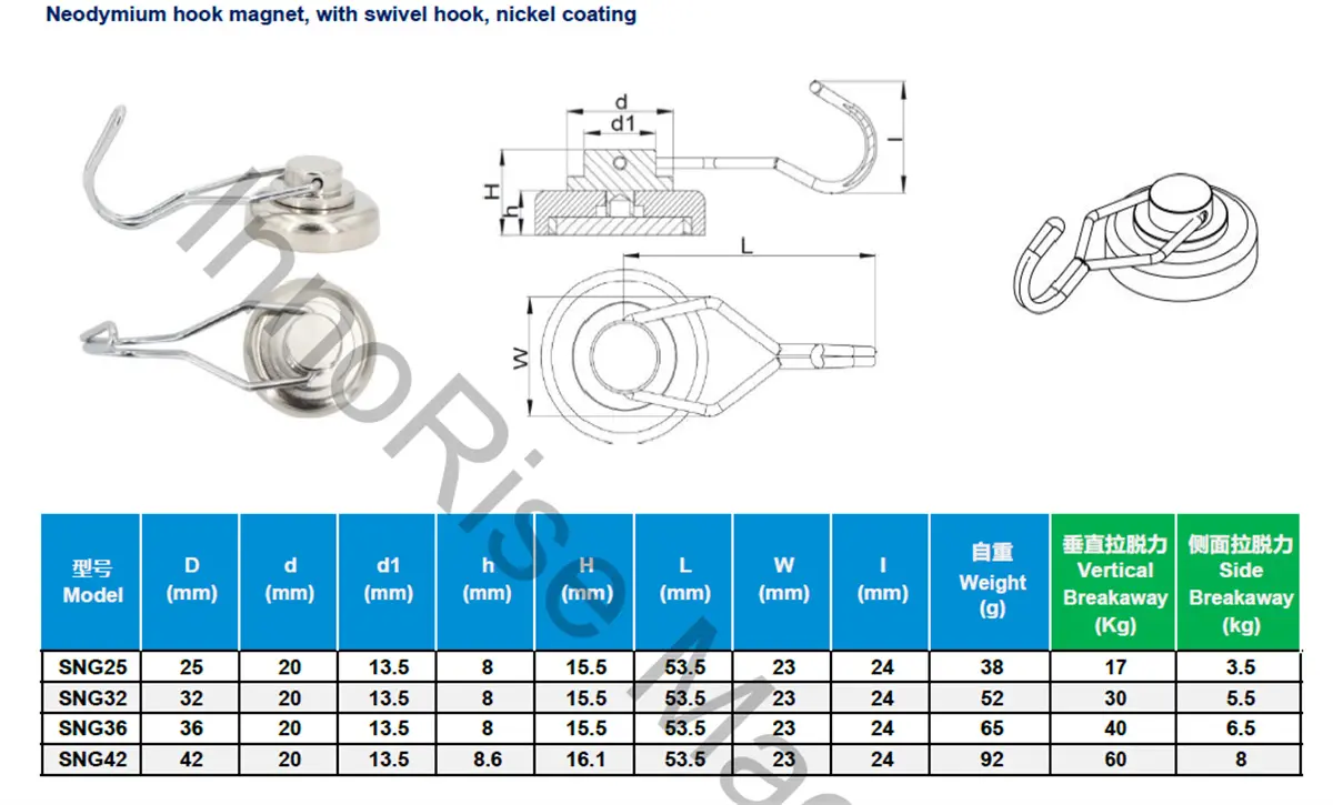 NdFeB Hook Magnet B Parameters B02hrb