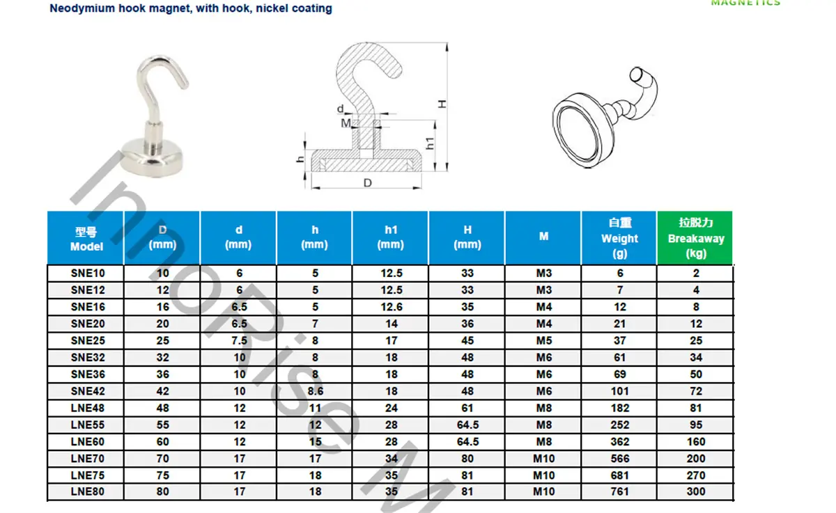 NdFeB Hook Magnet  A Parameters A02kmv