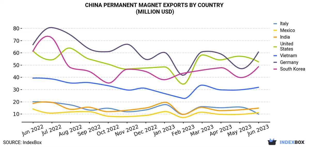 China's Permanent Magnet Industry002.jpg